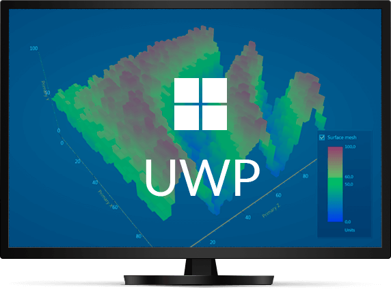 lightningchart-net-uwp