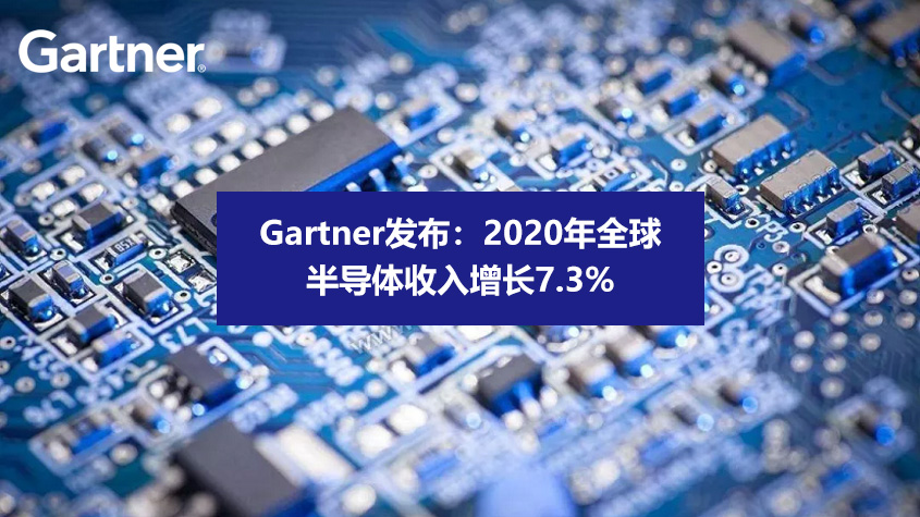 Gartner数据统计：2020年全球半导体收入增长7.3%-technewschina